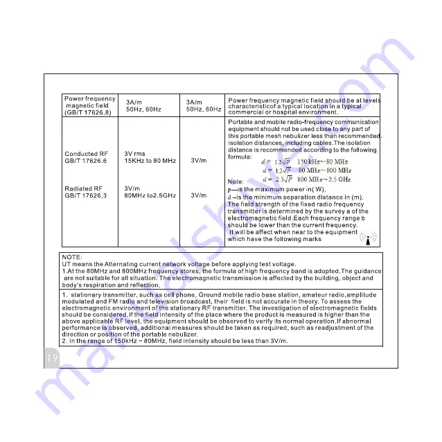 VocalMist Portable Nebulizer User Manual Download Page 19