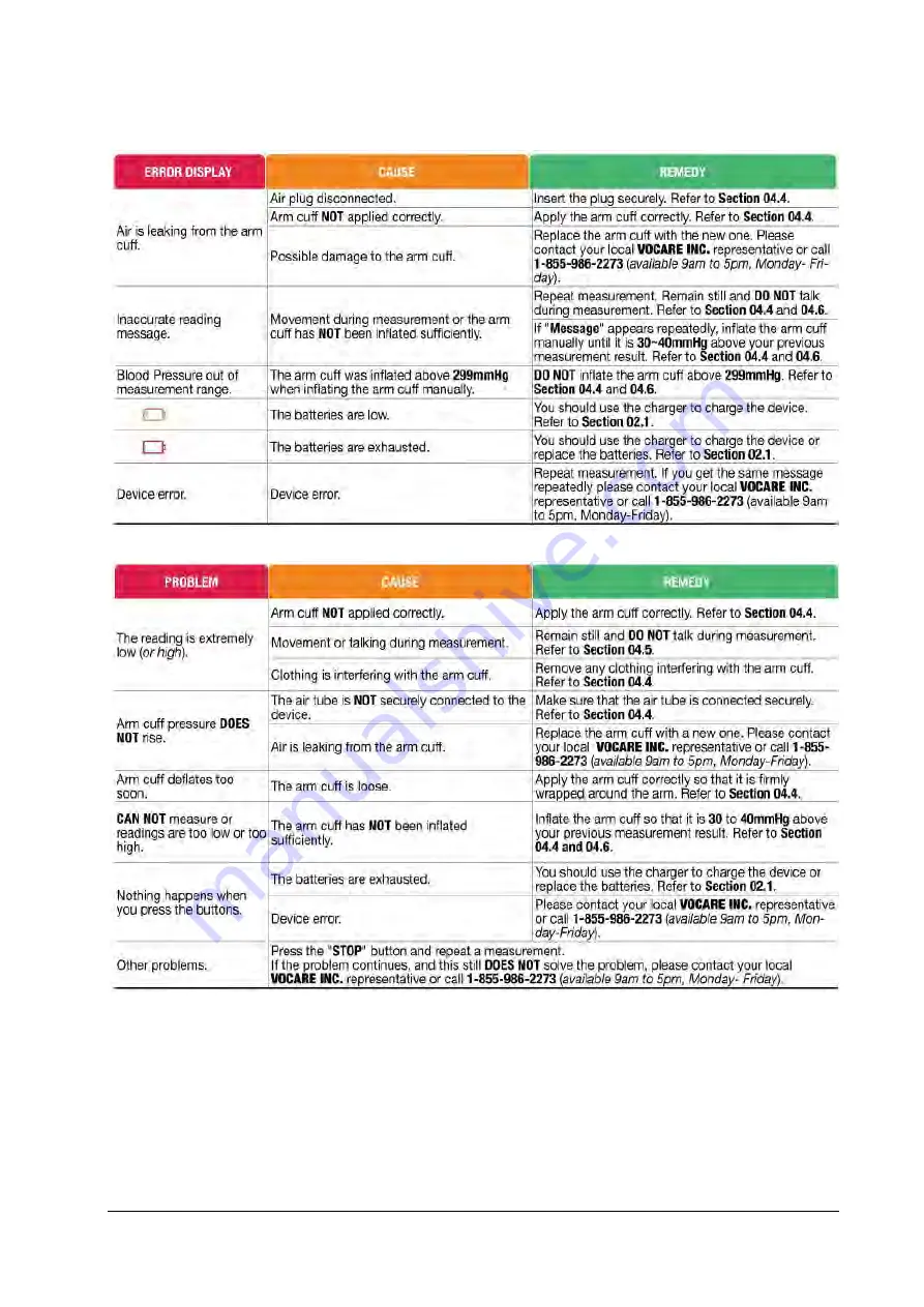 VOCARE vitals360 User Manual Download Page 56