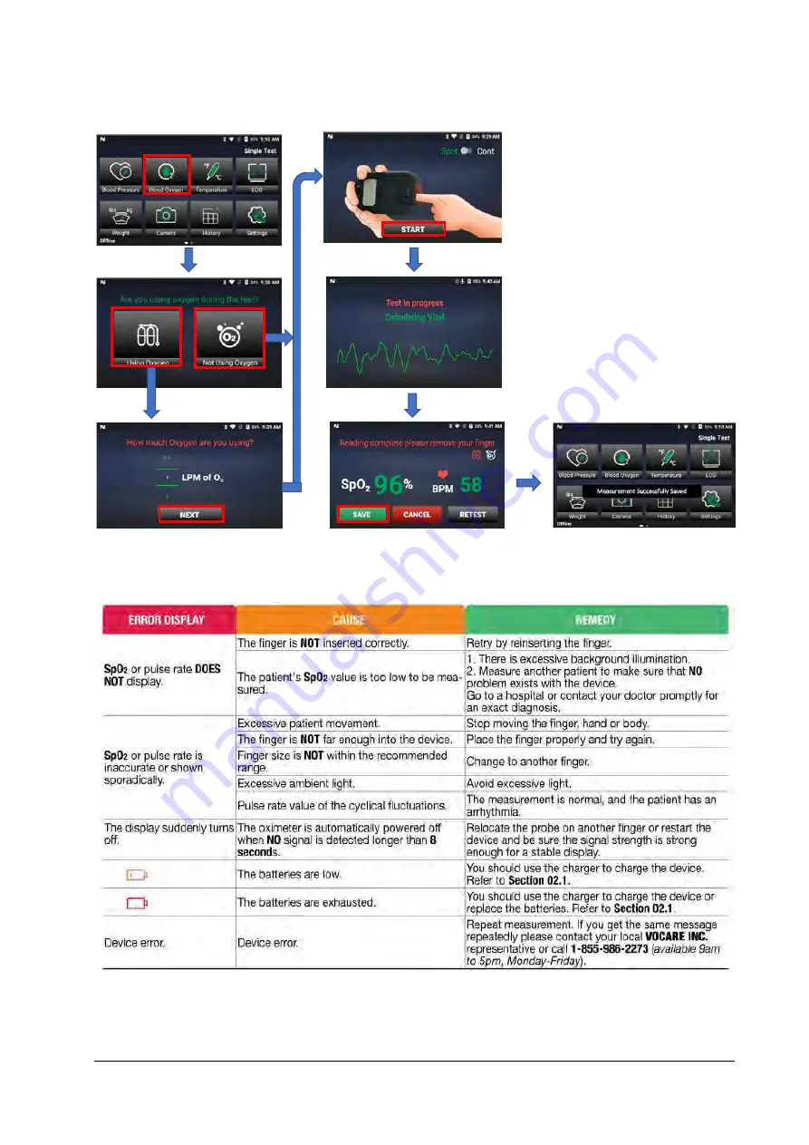 VOCARE vitals360 User Manual Download Page 66