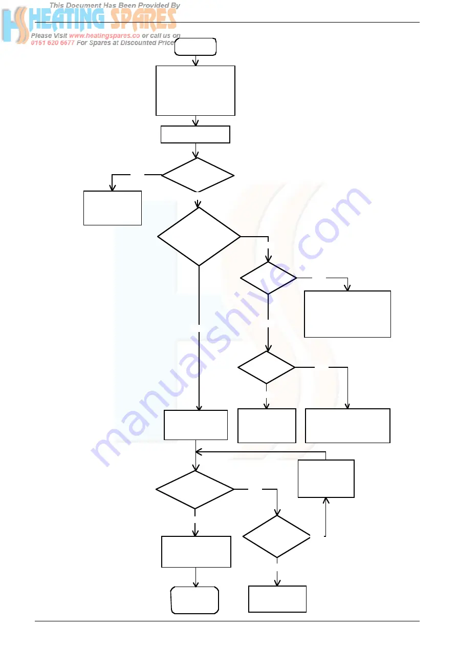 Vocera Linea Plus AG Installation & Servicing Instructions Manual Download Page 39