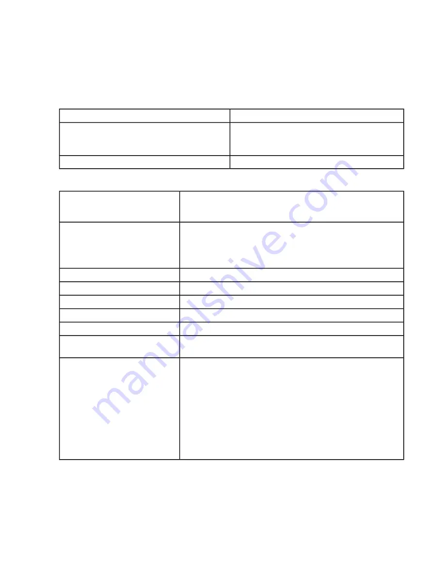 Vocollect Talkman T5 Hardware Documentation Download Page 123