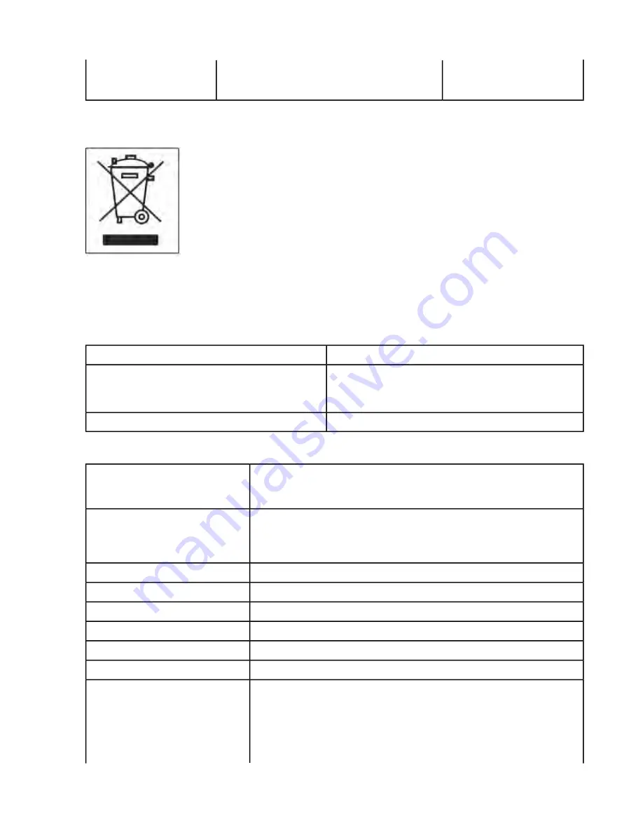 Vocollect Talkman T5 Hardware Documentation Download Page 135