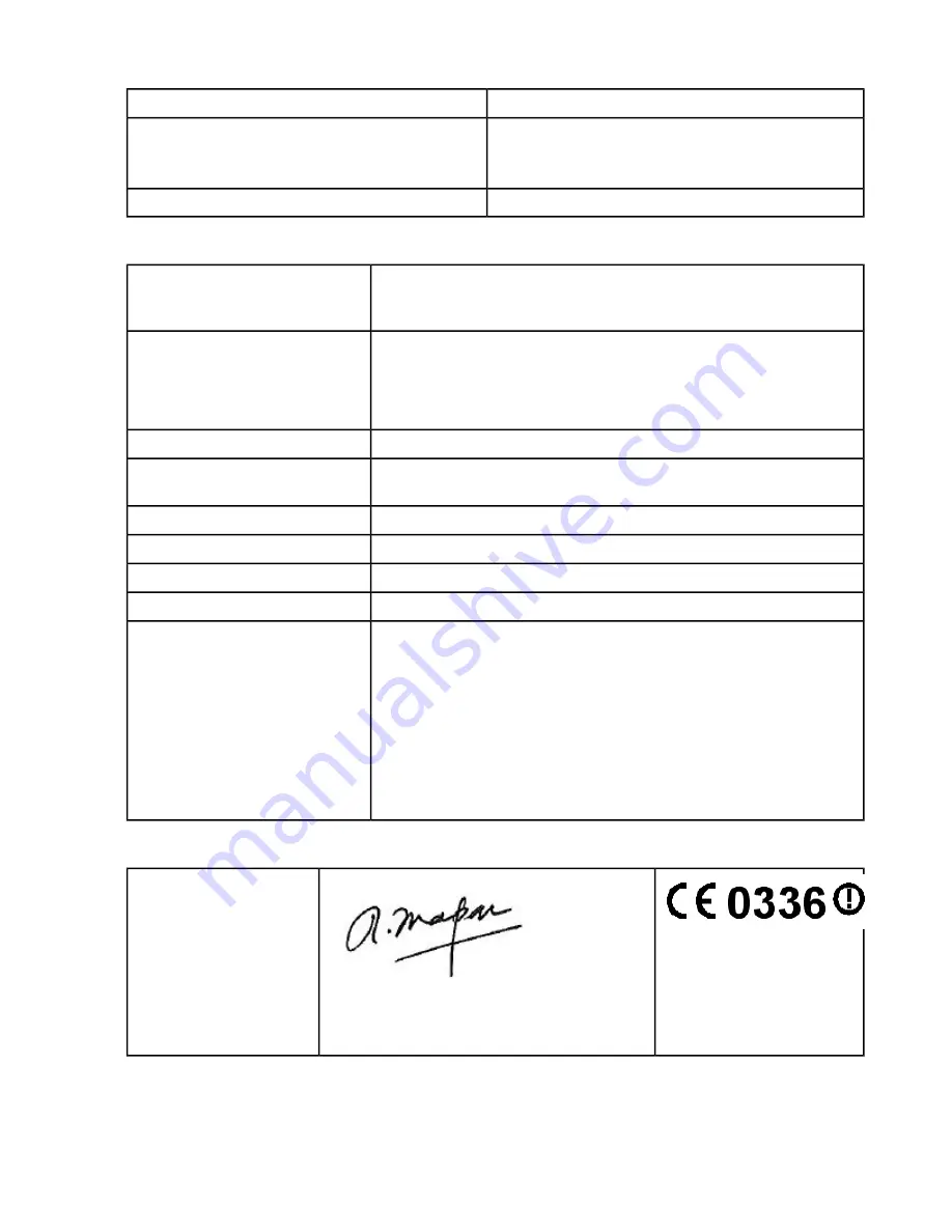 Vocollect Talkman T5 Hardware Documentation Download Page 138