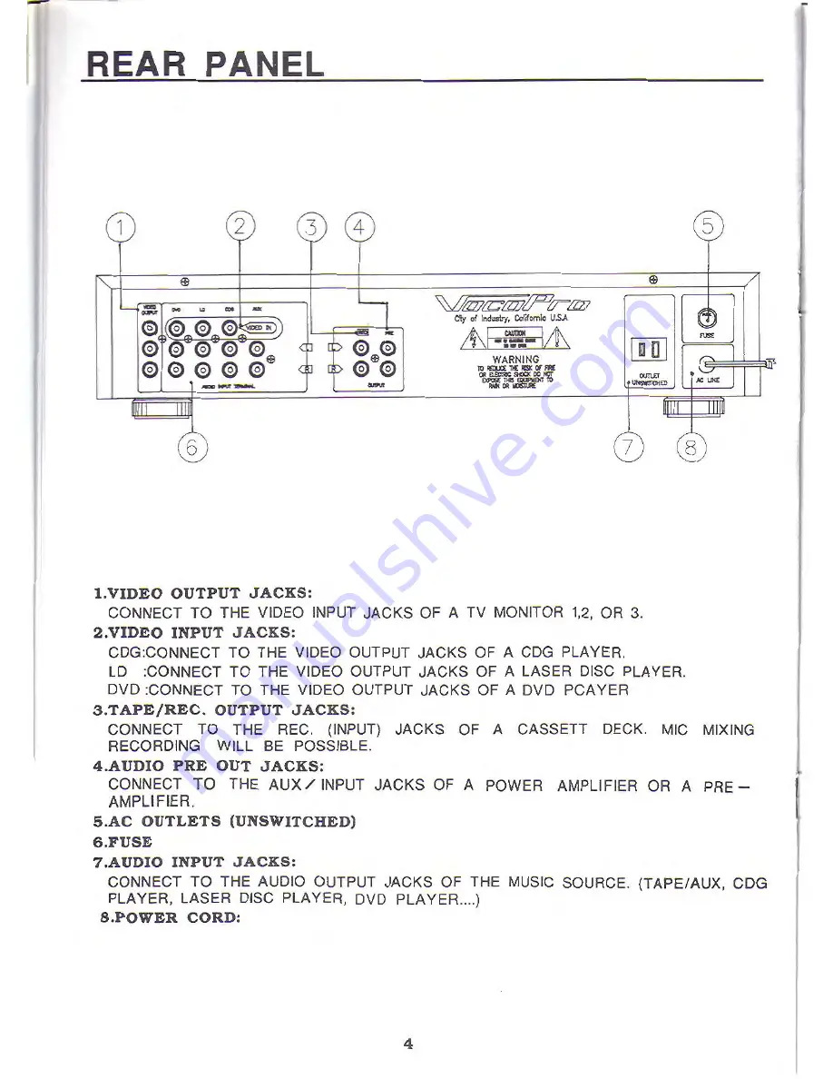 VocoPro DA-2050 Instruction Manual Download Page 6