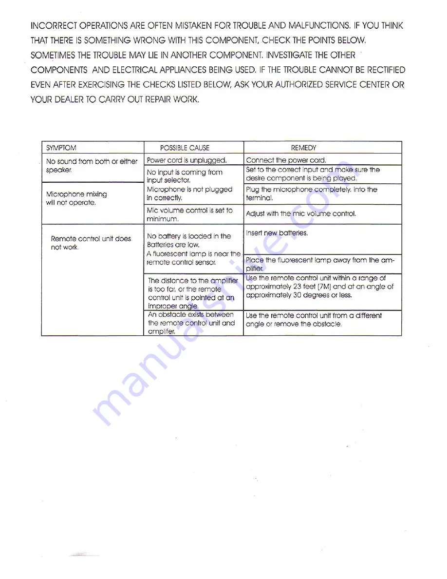 VocoPro DA-3500K Instruction Manual Download Page 8