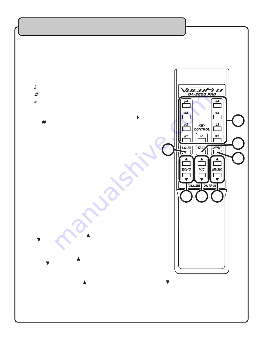 VocoPro DA-3800 PRO Owner'S Manual Download Page 22