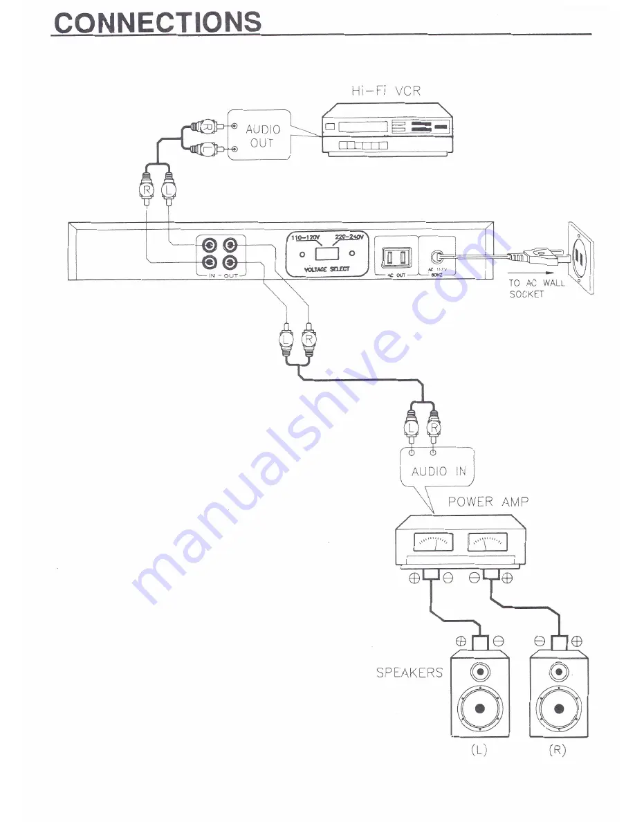 VocoPro DKC-100 PRO User Manual Download Page 7