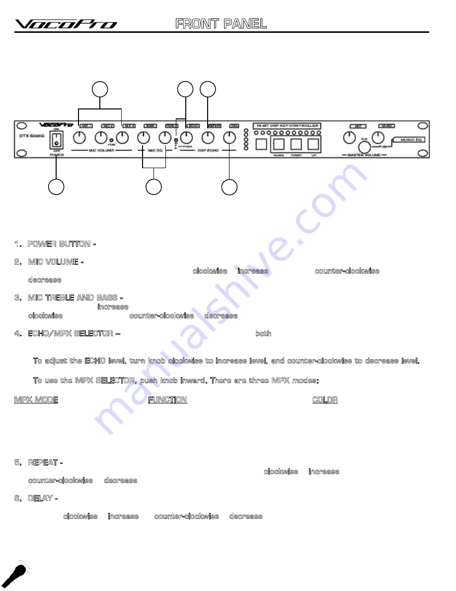 VocoPro DTX-5000G Owner'S Manual Download Page 9