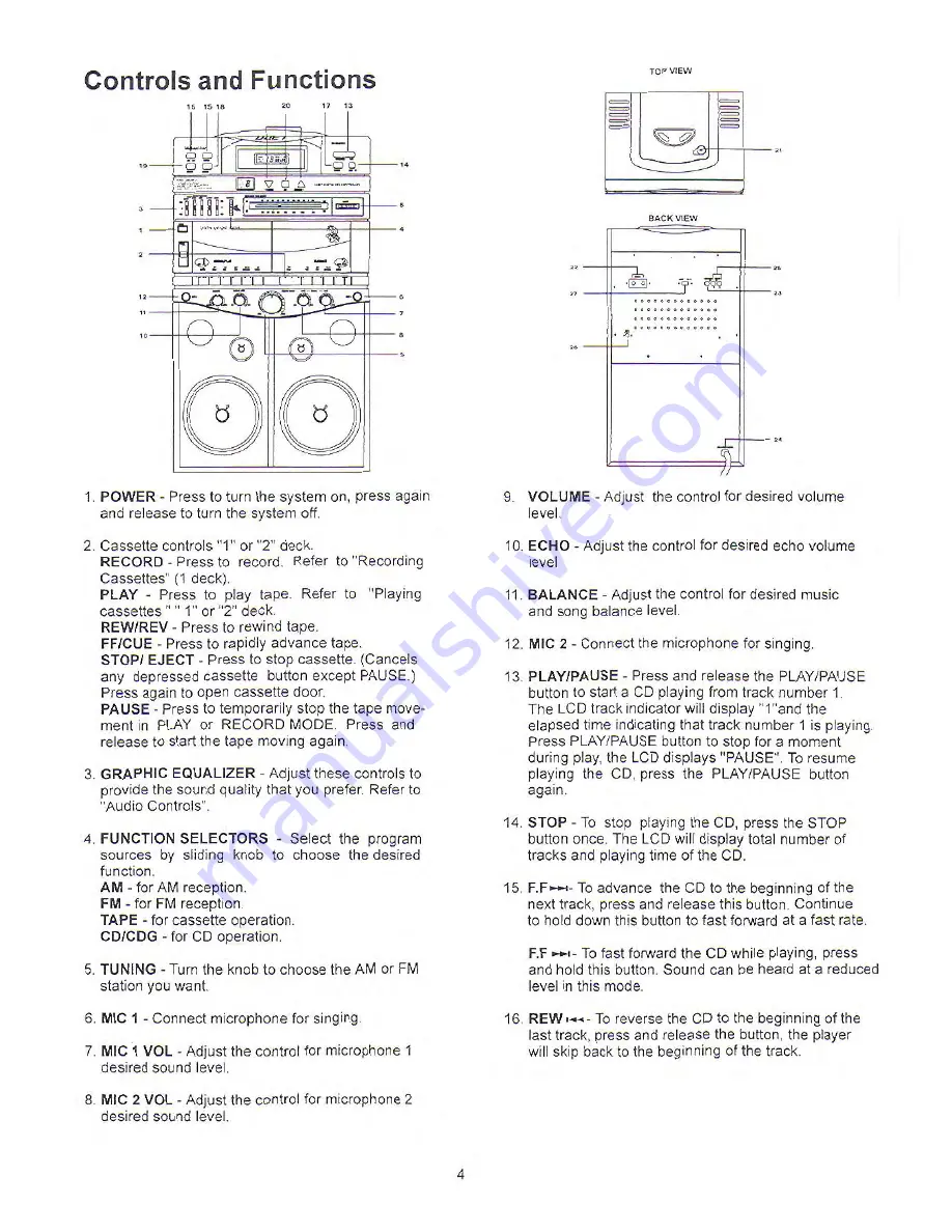 VocoPro DUET VP-890 User Manual Download Page 4