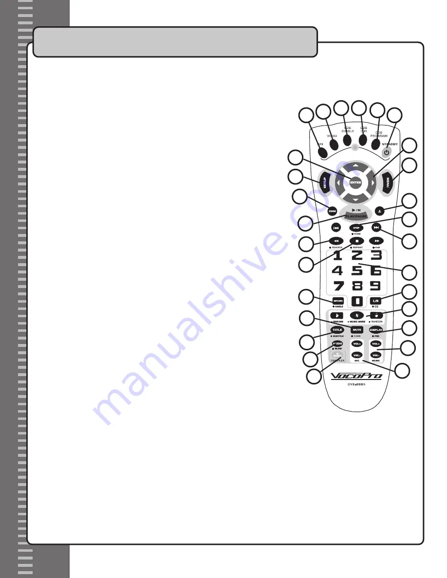 VocoPro DVG-888K II Owner'S Manual Download Page 26