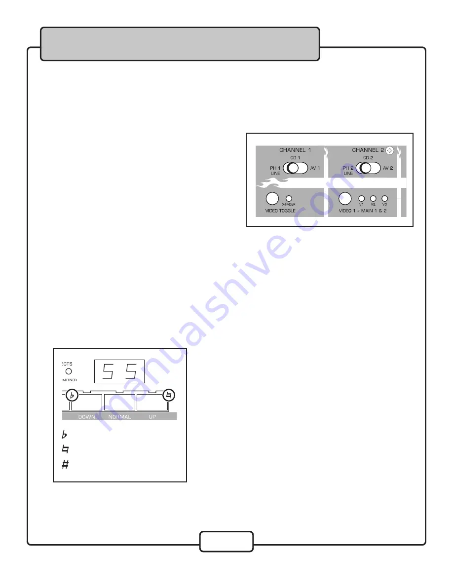 VocoPro KJ-7808RV Скачать руководство пользователя страница 18