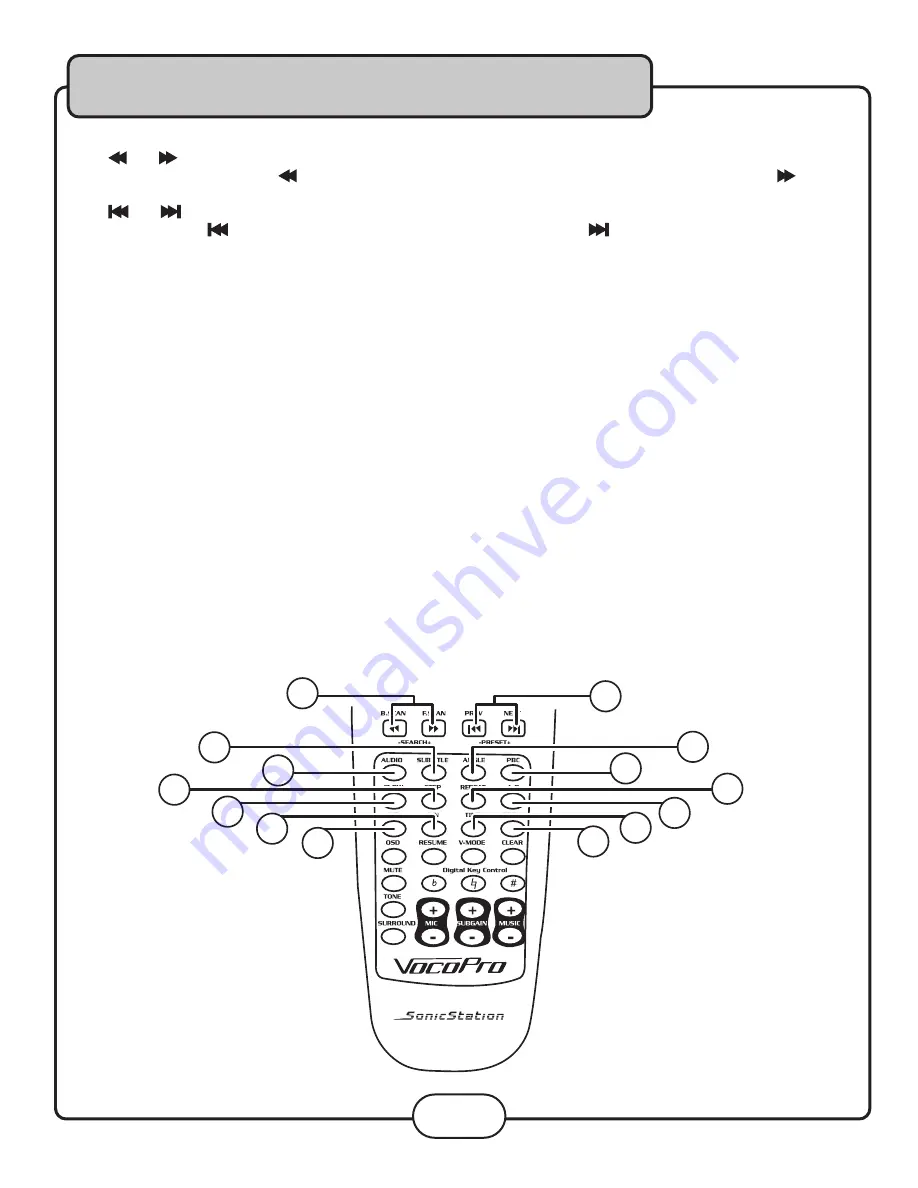 VocoPro SONIC STATION Owner'S Manual Download Page 23