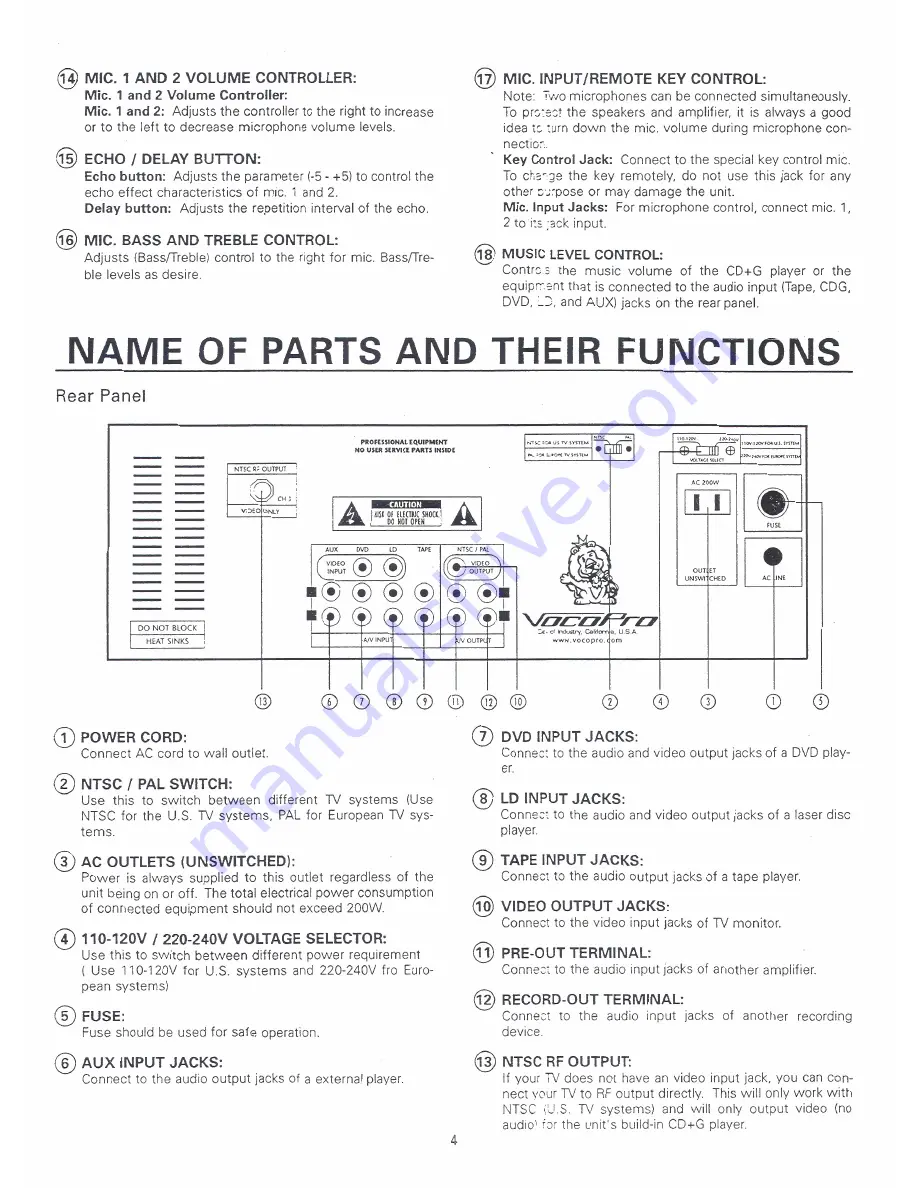 VocoPro WANDERER User Manual Download Page 4