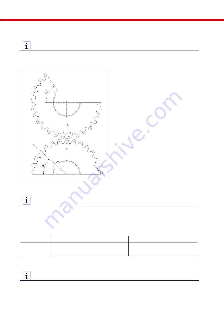 Vogelsang FX116 Operating Instructions Manual Download Page 38