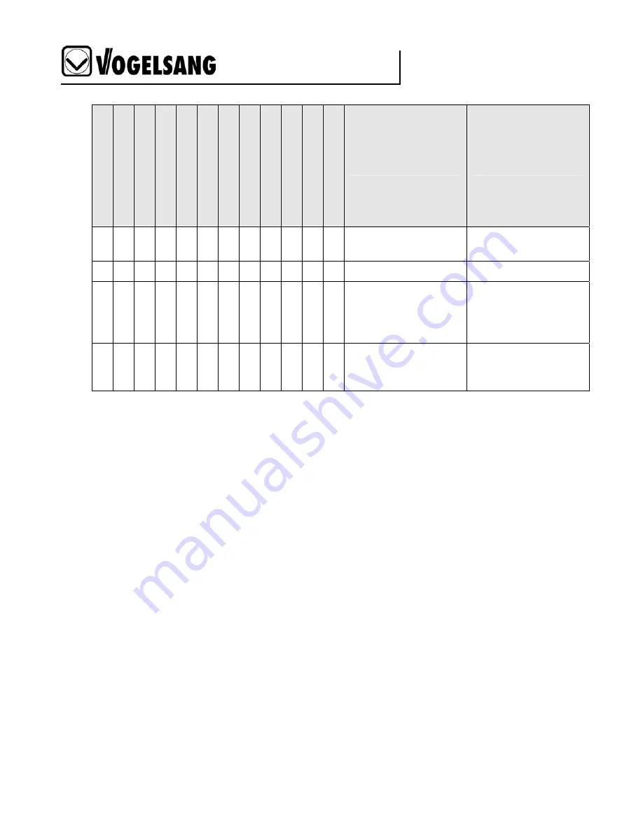 Vogelsang VX Series Manual Download Page 188