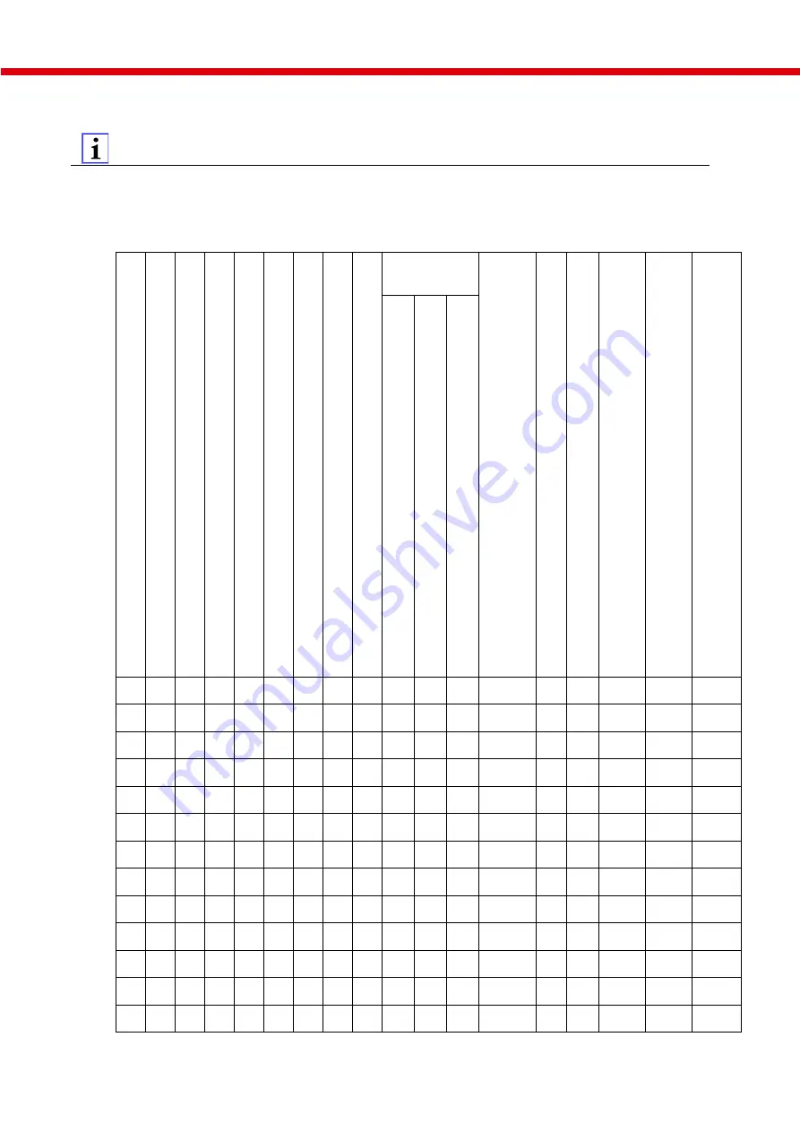 Vogelsang VX136QD Operating Instructions Manual Download Page 77