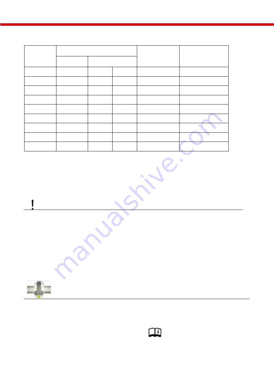 Vogelsang VX186QD Operating Instructions Manual Download Page 11