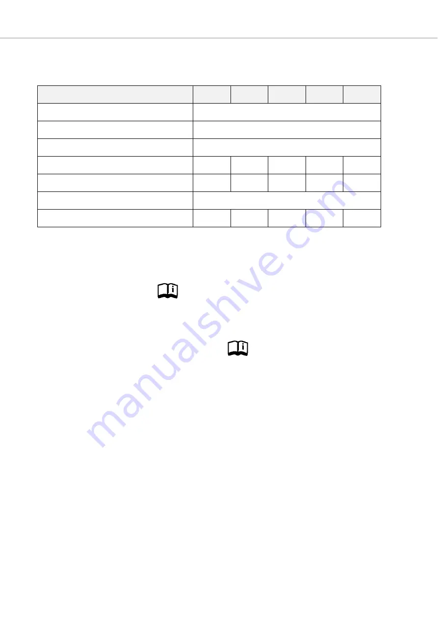 Vogelsang XRipper XRC100QD/320 Operating Instructions Manual Download Page 10