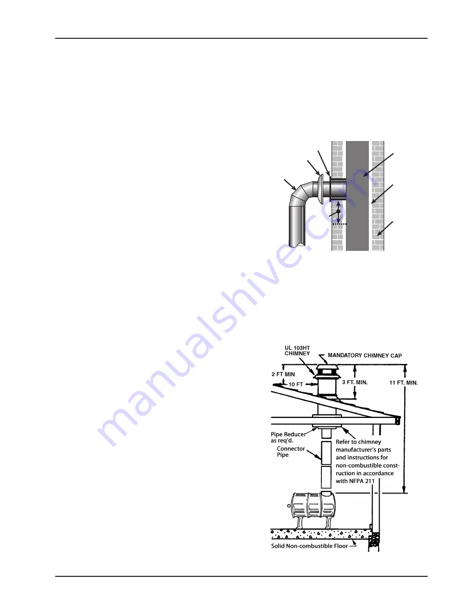 Vogelzang International BK100E Owner'S Manual Download Page 5