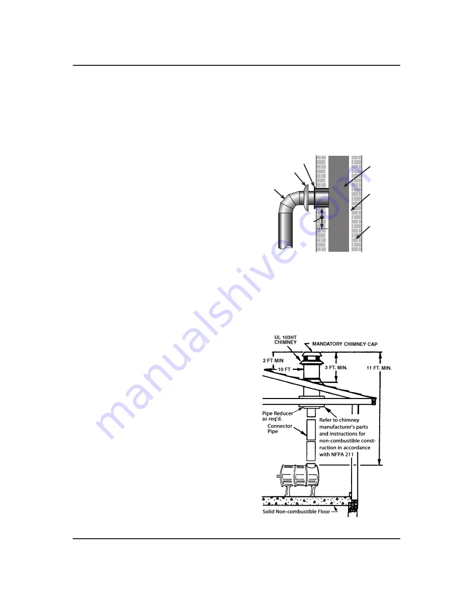 Vogelzang International BK150E Owner'S Manual Download Page 7