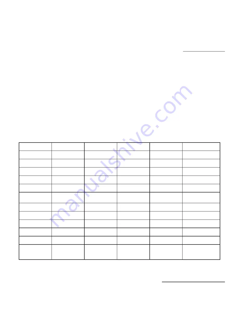 Vogelzang International Colonial TR004 Owner'S Operation And Instruction Manual Download Page 32