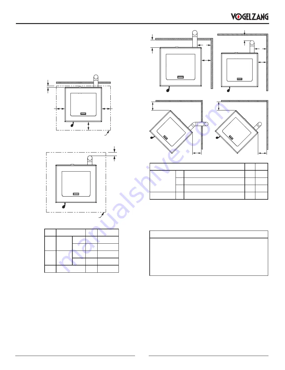 Vogelzang International VG5770 Owner’S Instruction And Operation Manual Download Page 5