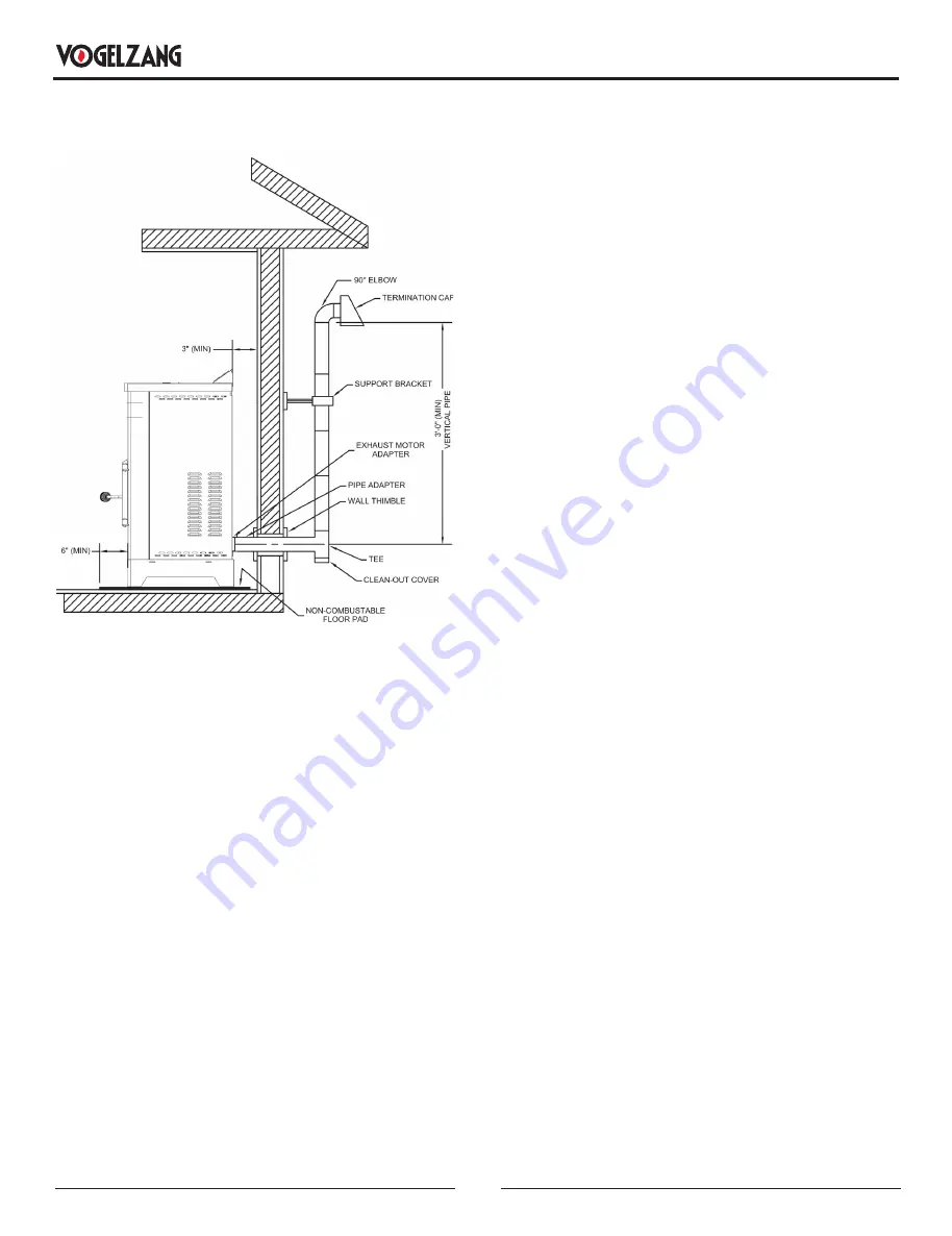 Vogelzang International VG5770 Owner’S Instruction And Operation Manual Download Page 8