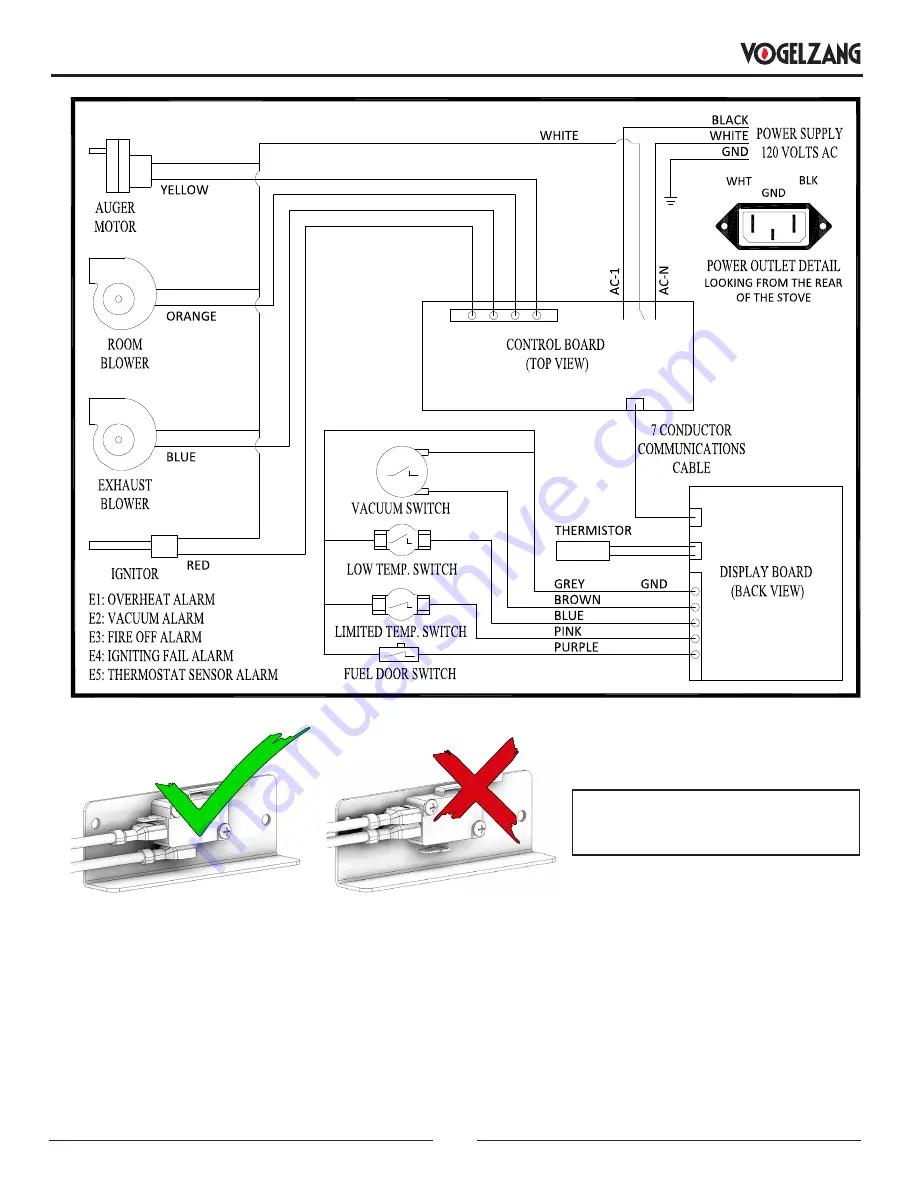 Vogelzang International VG5770 Owner’S Instruction And Operation Manual Download Page 21