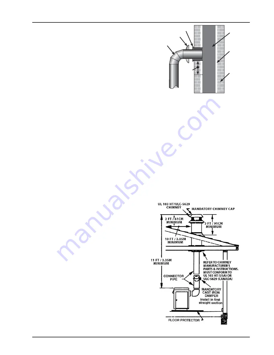 Vogelzang International VG820E Owner'S Manual Download Page 9