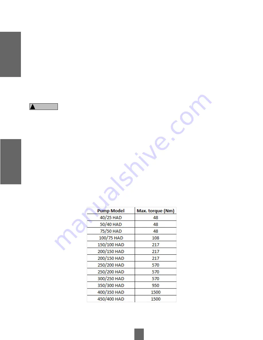 Vogt 100/75 HAD Service Manual Download Page 27