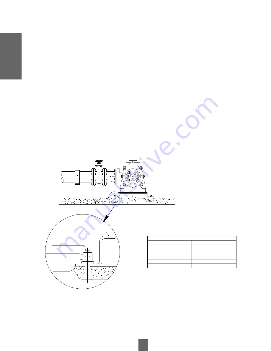 Vogt L Series Service Manual Download Page 29