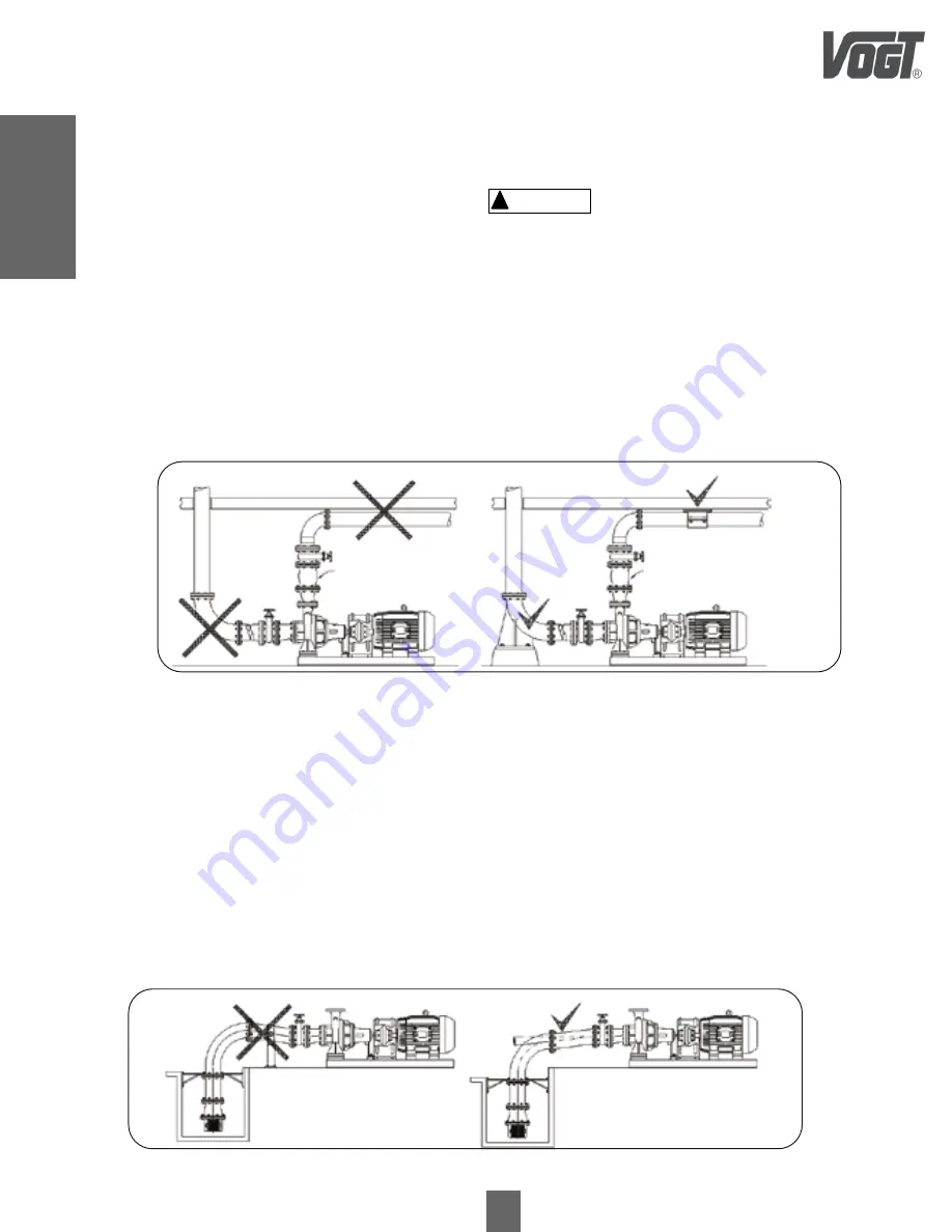 Vogt N Series Service Manual Download Page 15