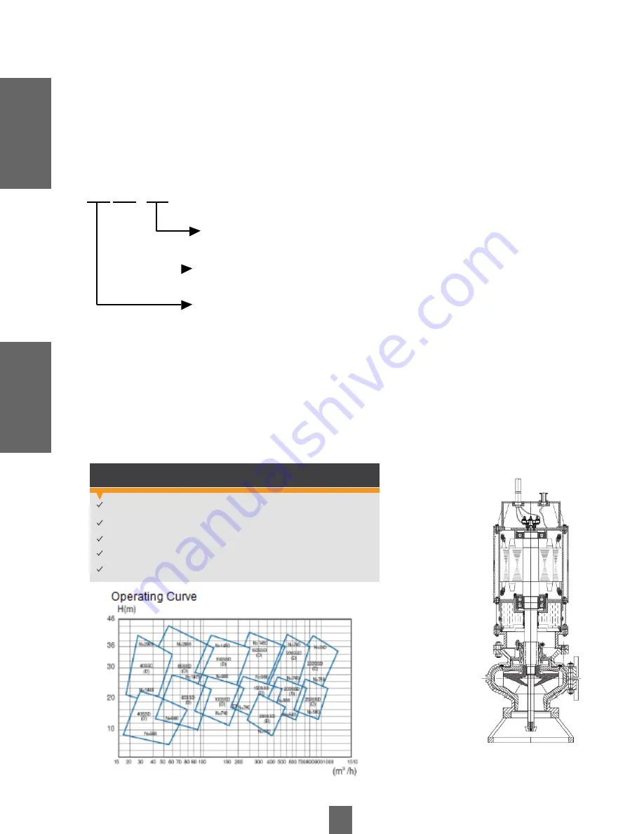 Vogt SSD Series Service Manual Download Page 3