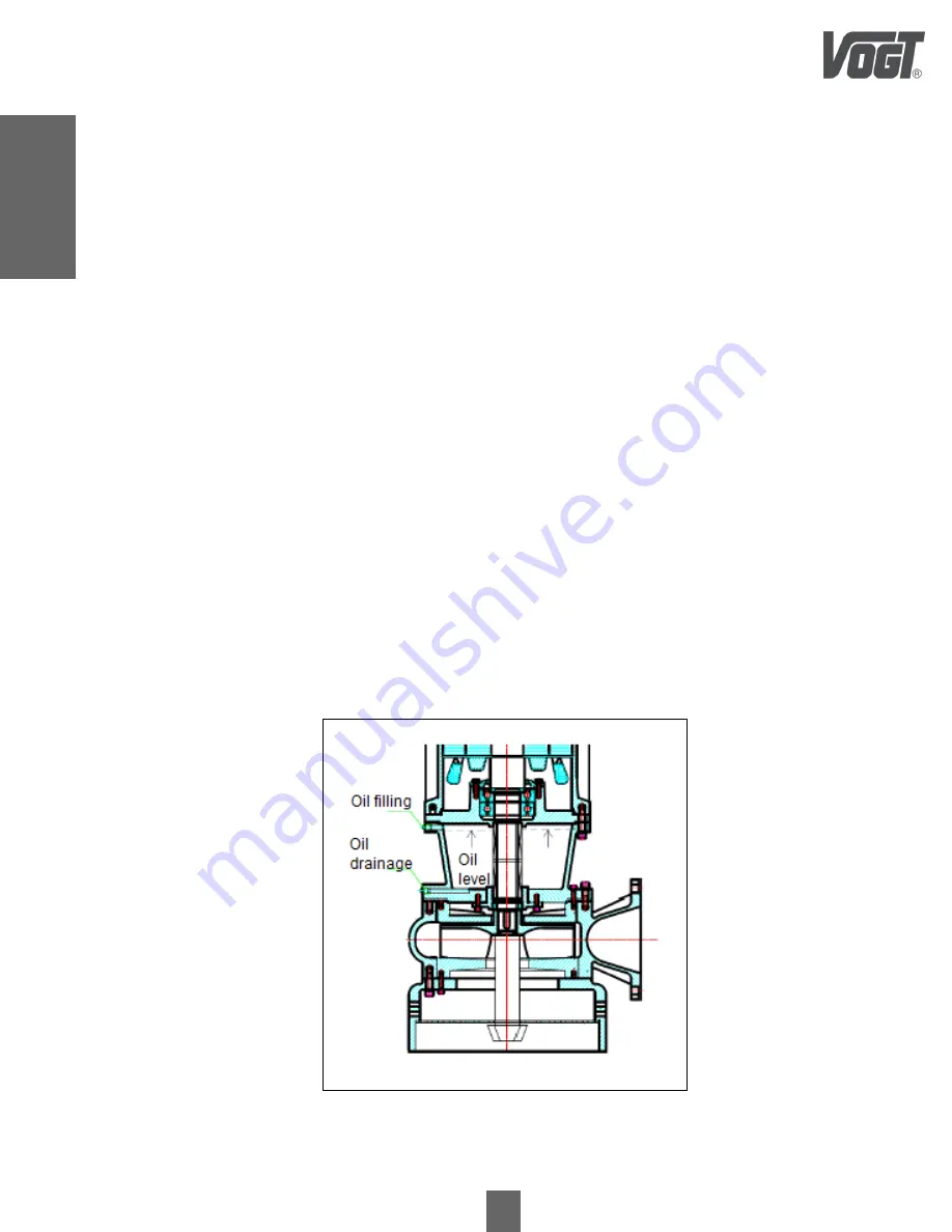 Vogt SSD Series Service Manual Download Page 10