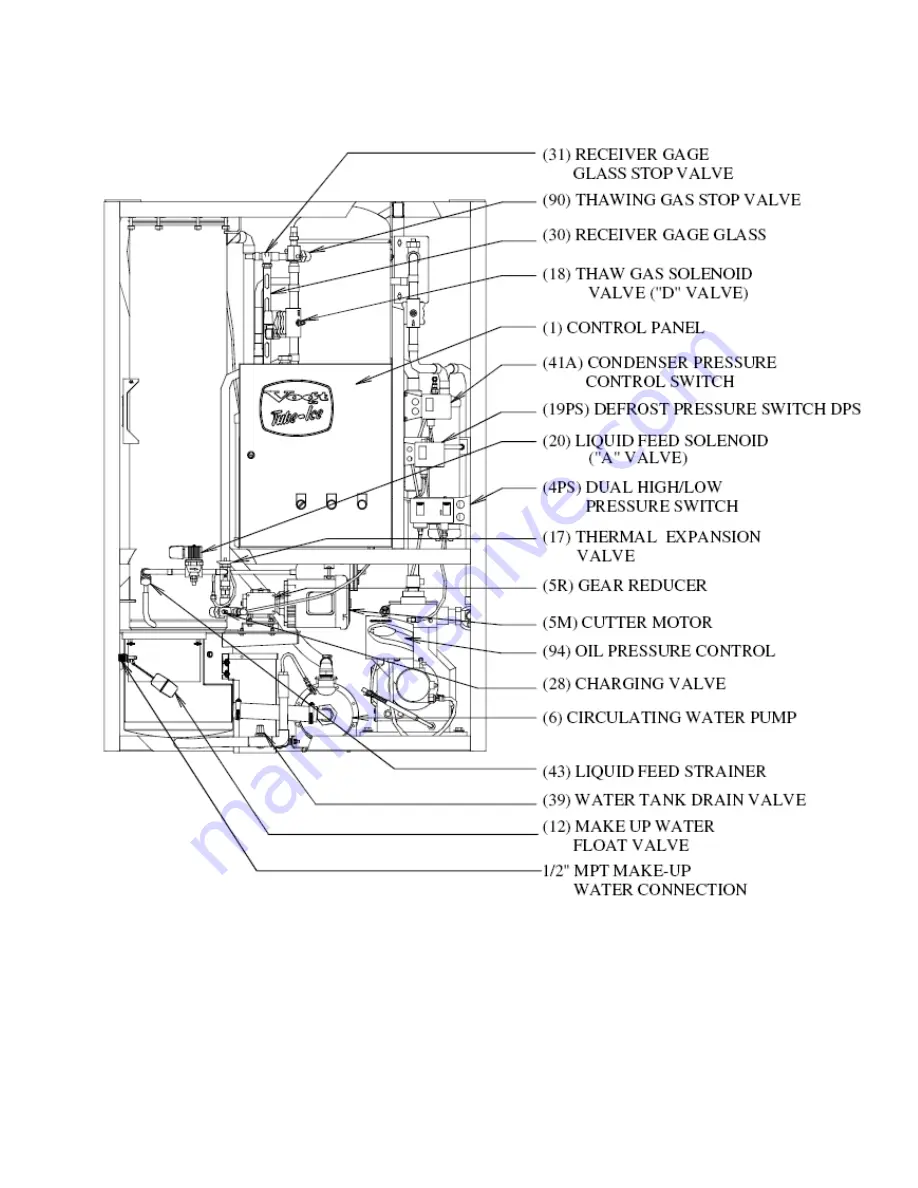 Vogt TUBE-ICE 03TA Service Manual Download Page 14