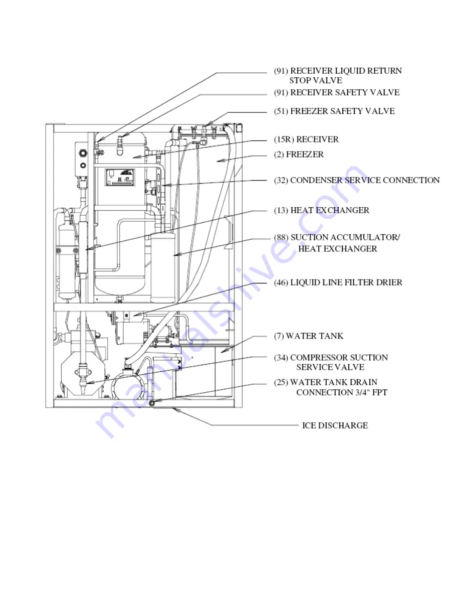 Vogt TUBE-ICE 03TA Service Manual Download Page 15