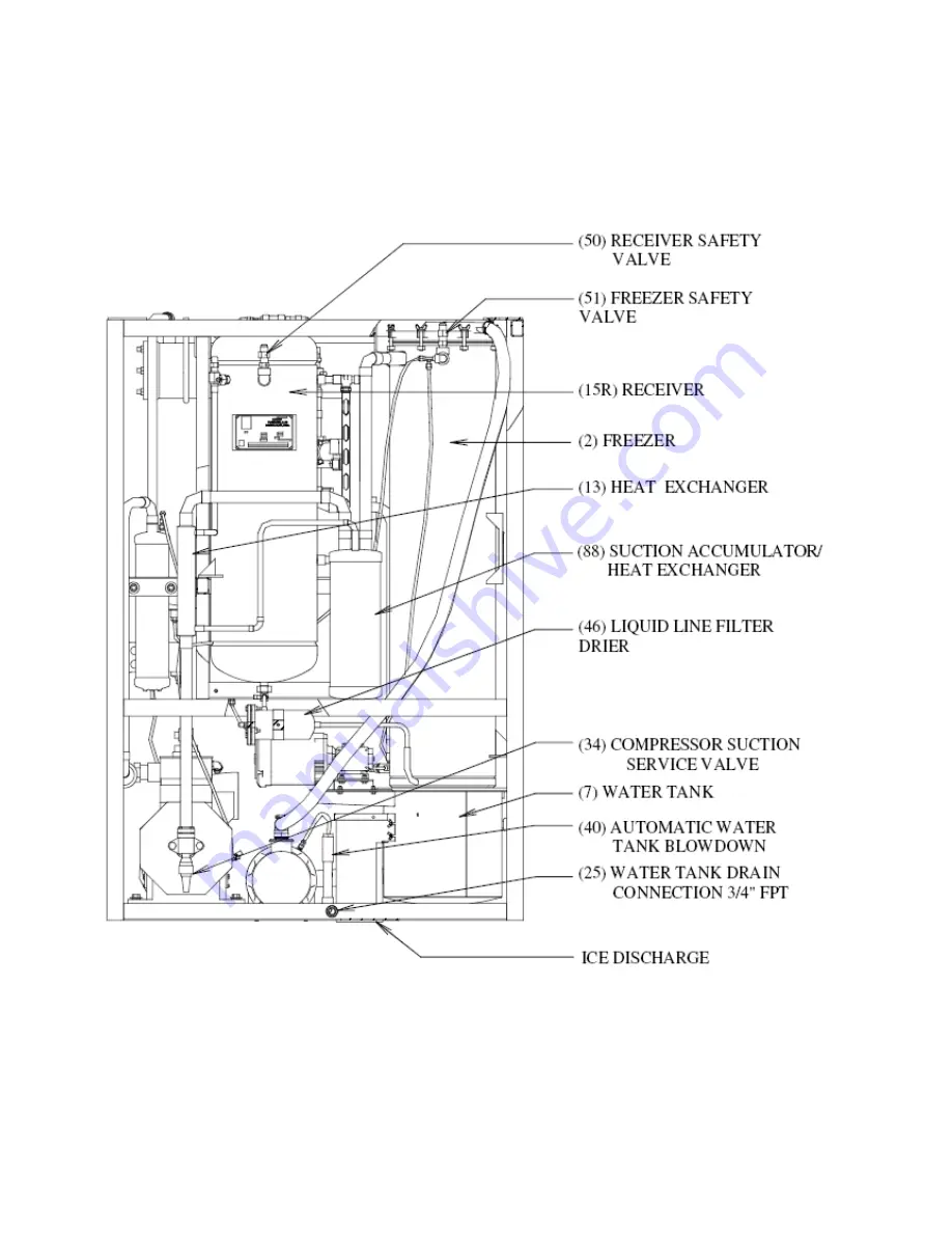 Vogt TUBE-ICE 03TA Service Manual Download Page 18