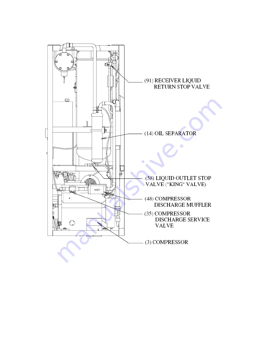 Vogt TUBE-ICE 03TA Service Manual Download Page 19