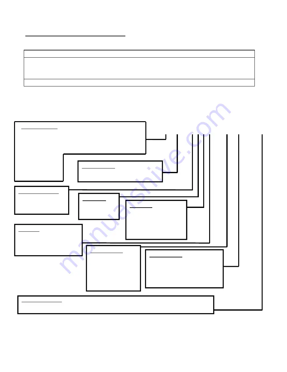 Vogt TUBE-ICE 03TA Service Manual Download Page 22