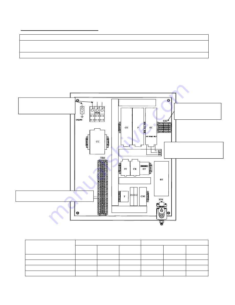 Vogt TUBE-ICE 03TA Service Manual Download Page 30