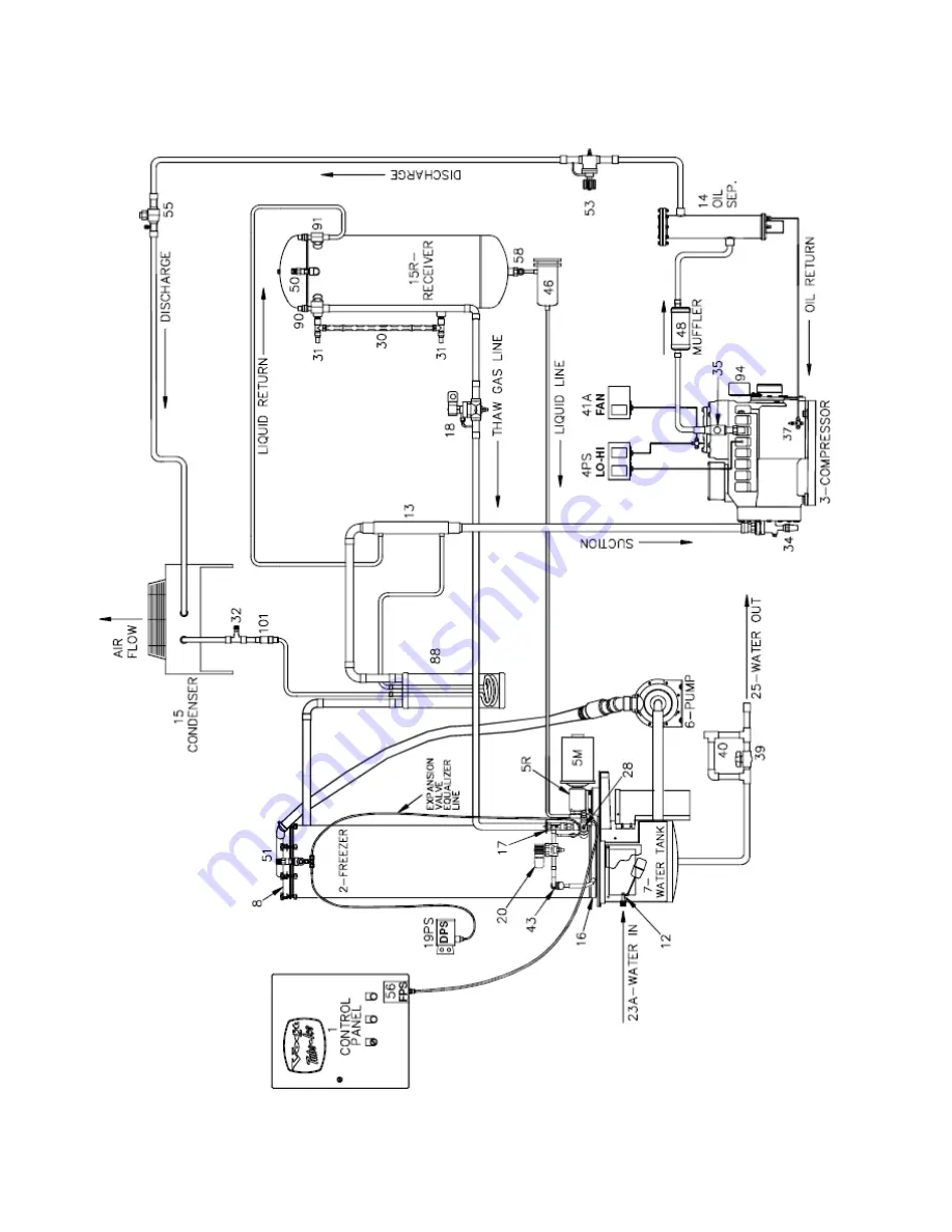 Vogt TUBE-ICE 03TA Service Manual Download Page 48