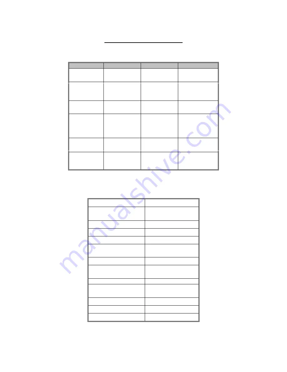 Vogt TUBE-ICE 03TA Service Manual Download Page 118