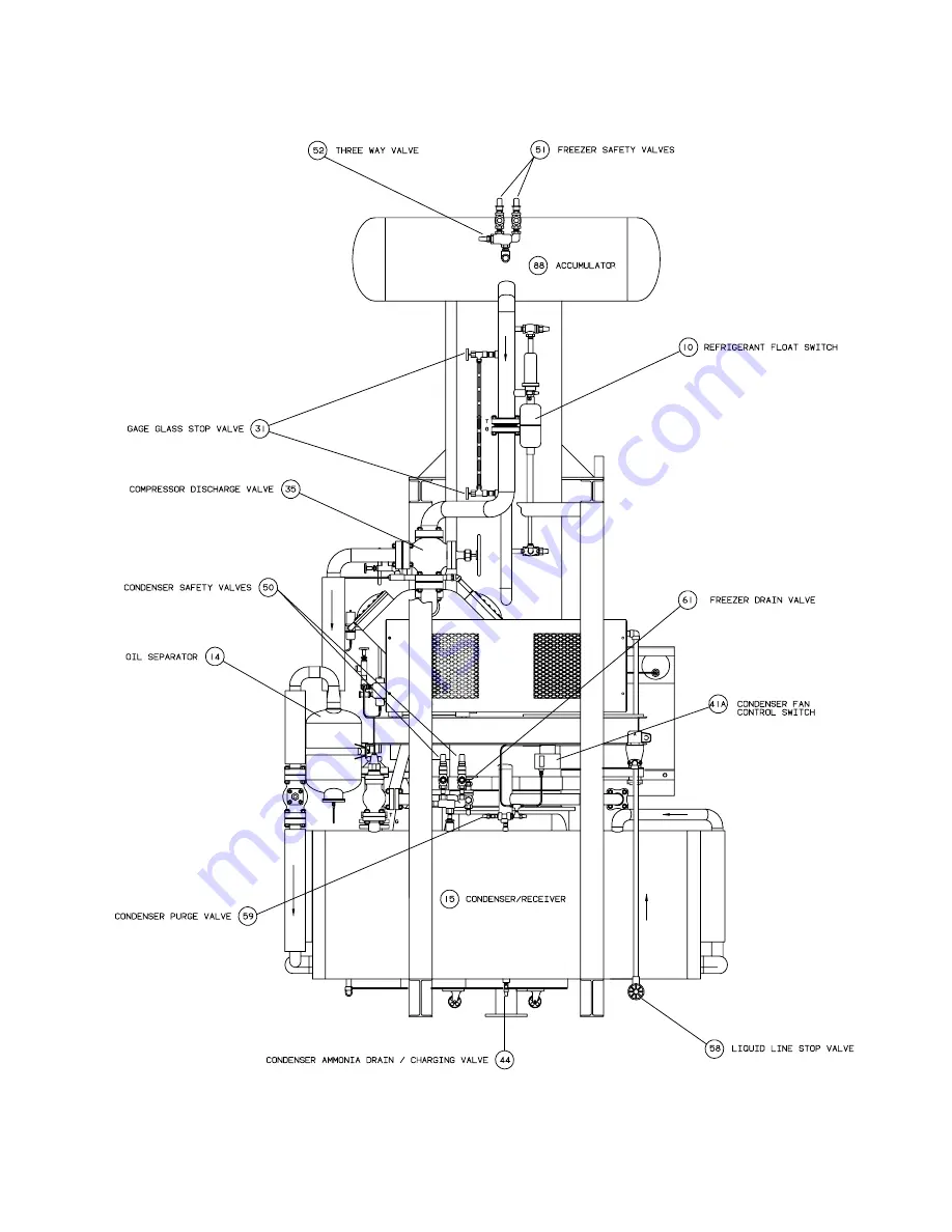 Vogt Tube-Ice P-24A Скачать руководство пользователя страница 18