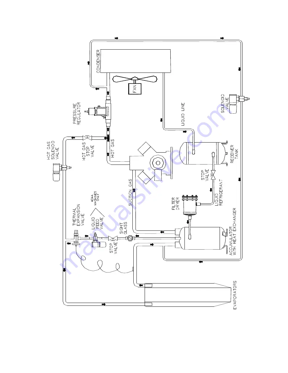 Vogt VT100 Service Manual Download Page 66