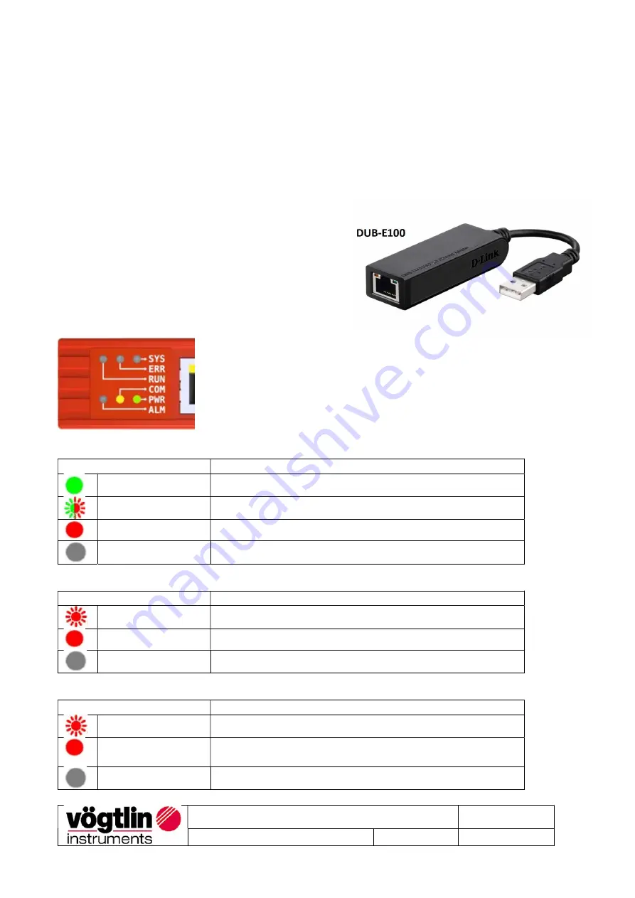 Vogtlin red-y smart Series Instruction Manual Download Page 7