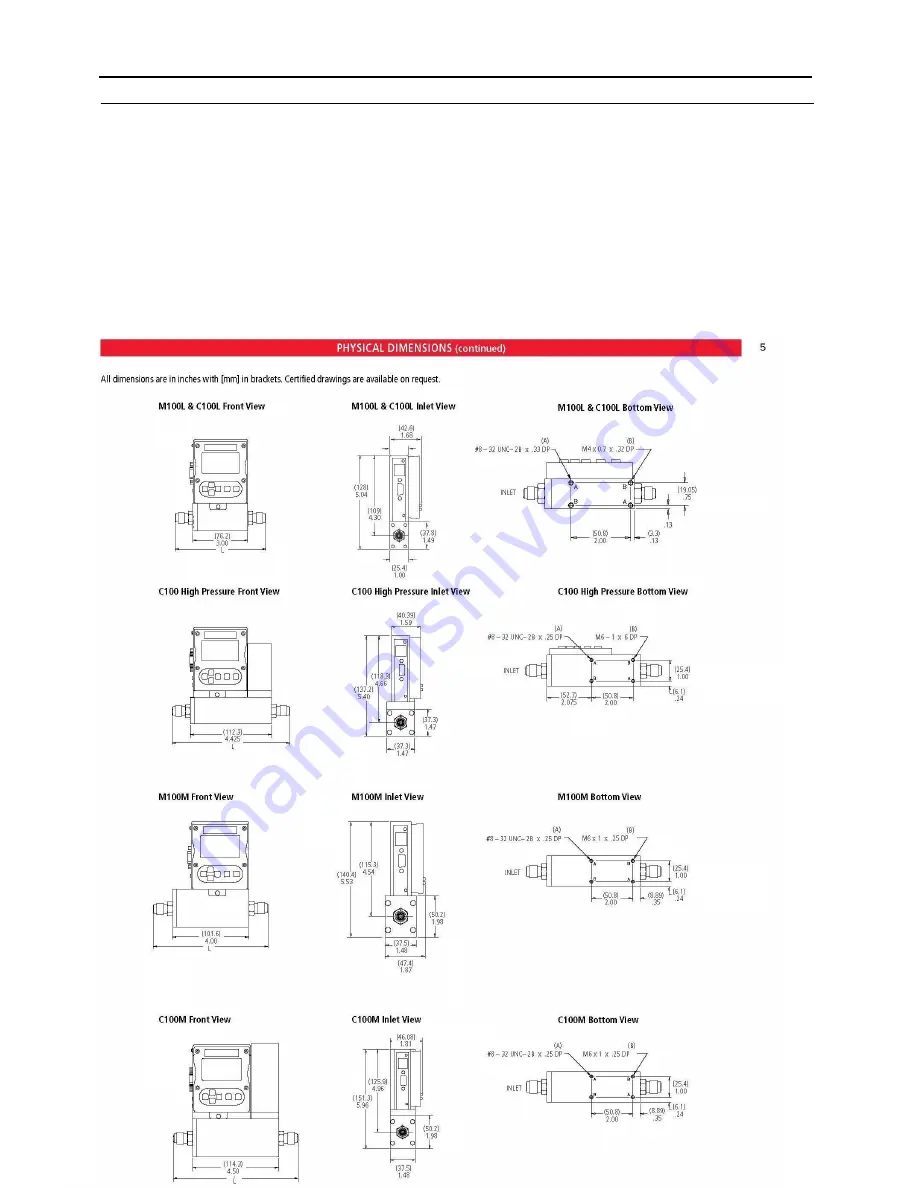 Vogtlin SmartTrak 100 Series Manual Download Page 77