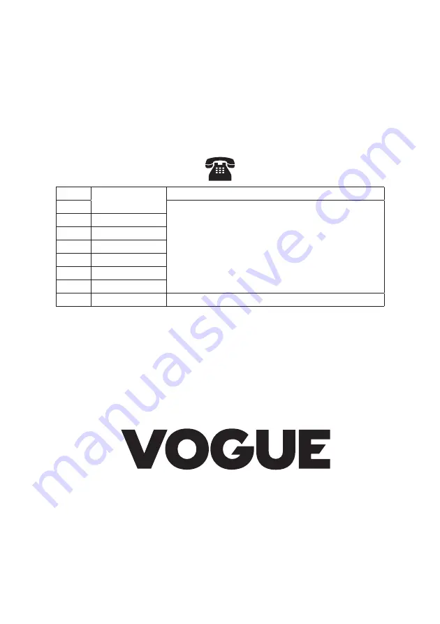 Vogue U200 Assembly Instructions Manual Download Page 8