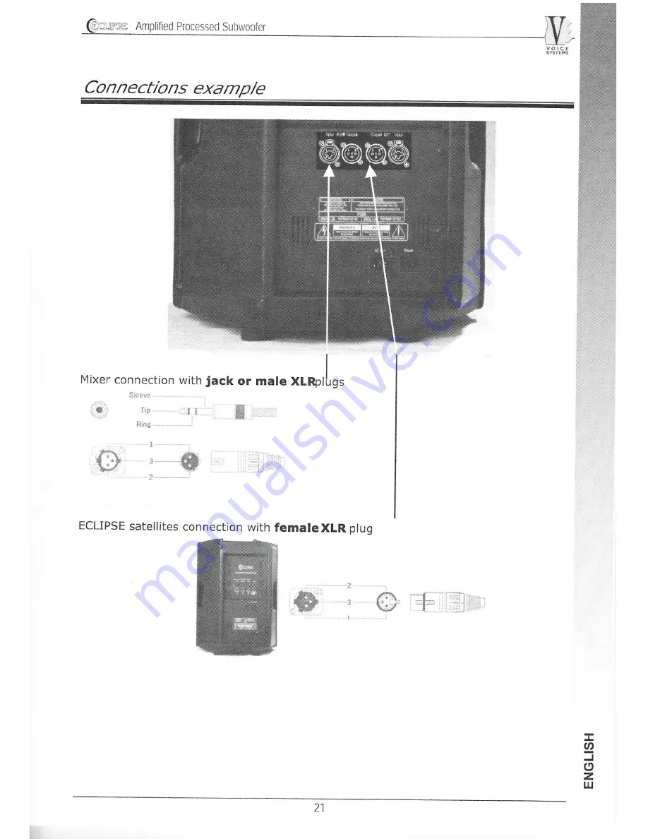 Voice Systems eclipse sub User Manual Download Page 10