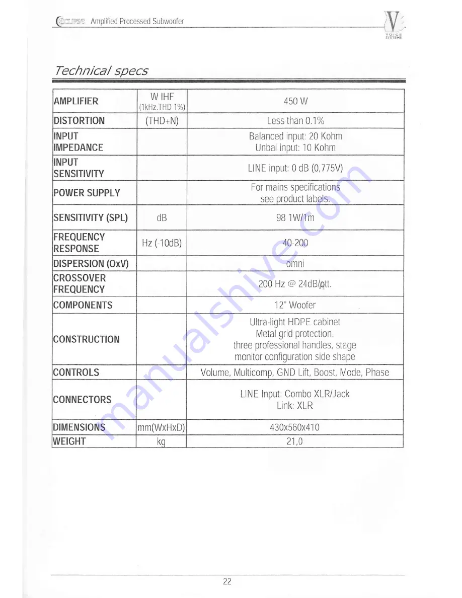 Voice Systems eclipse sub User Manual Download Page 11