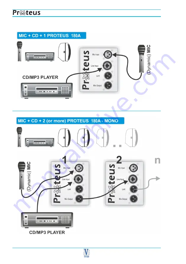 Voice Systems Proteus 180 A Скачать руководство пользователя страница 21